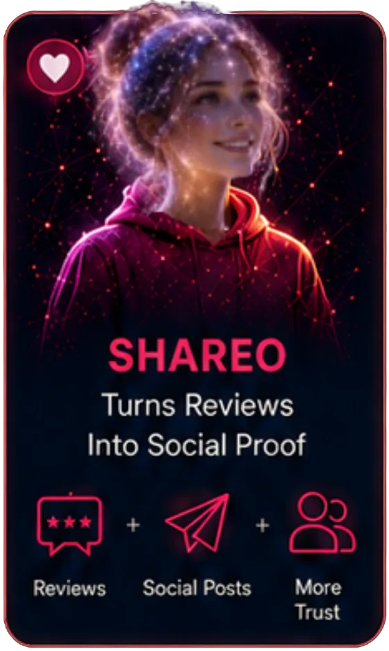 Shareo, Social Ally: Turns reviews into social proof