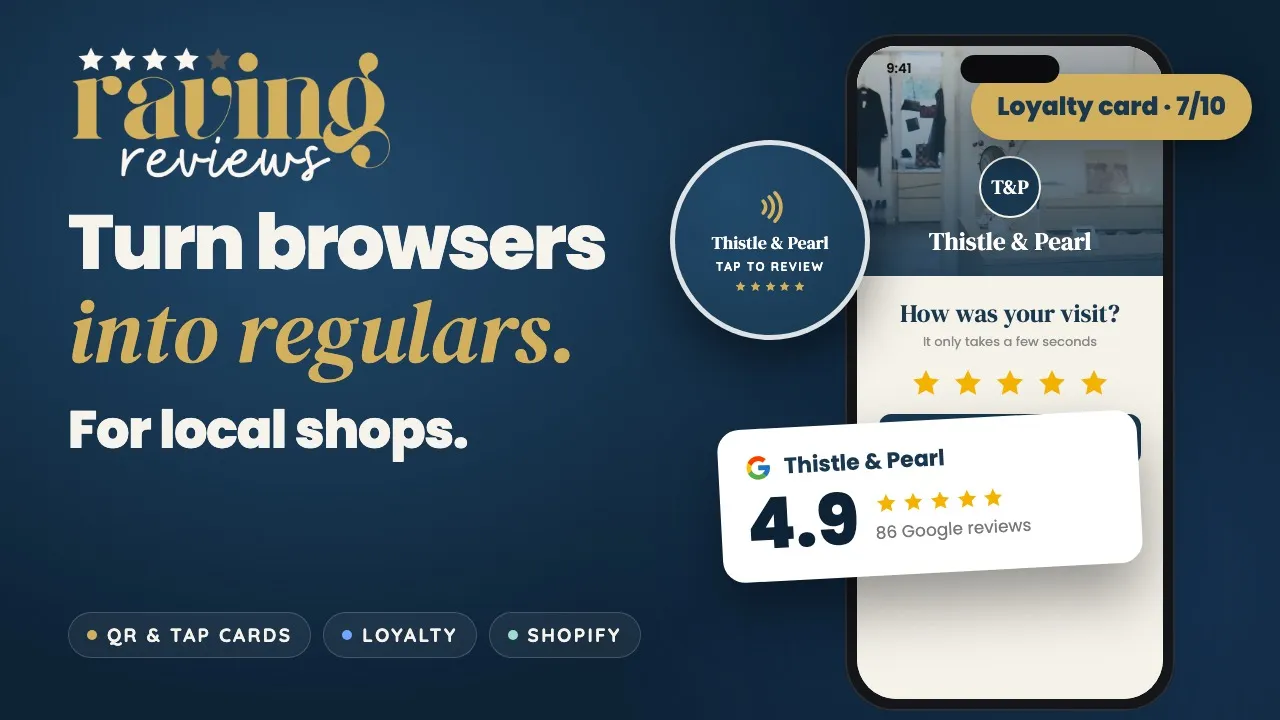 Title card: How we help local shops