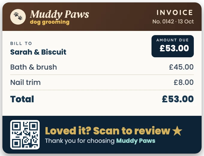 A Muddy Paws branded invoice with the logo, line items, total and a printed “Loved it? Scan to review” QR code